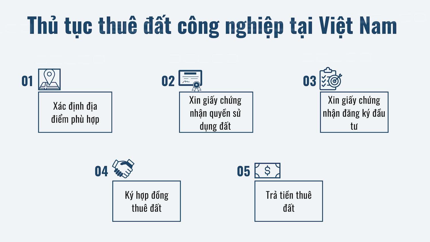 đánh bài miễn phí Đà Nẵng trải nghiệm