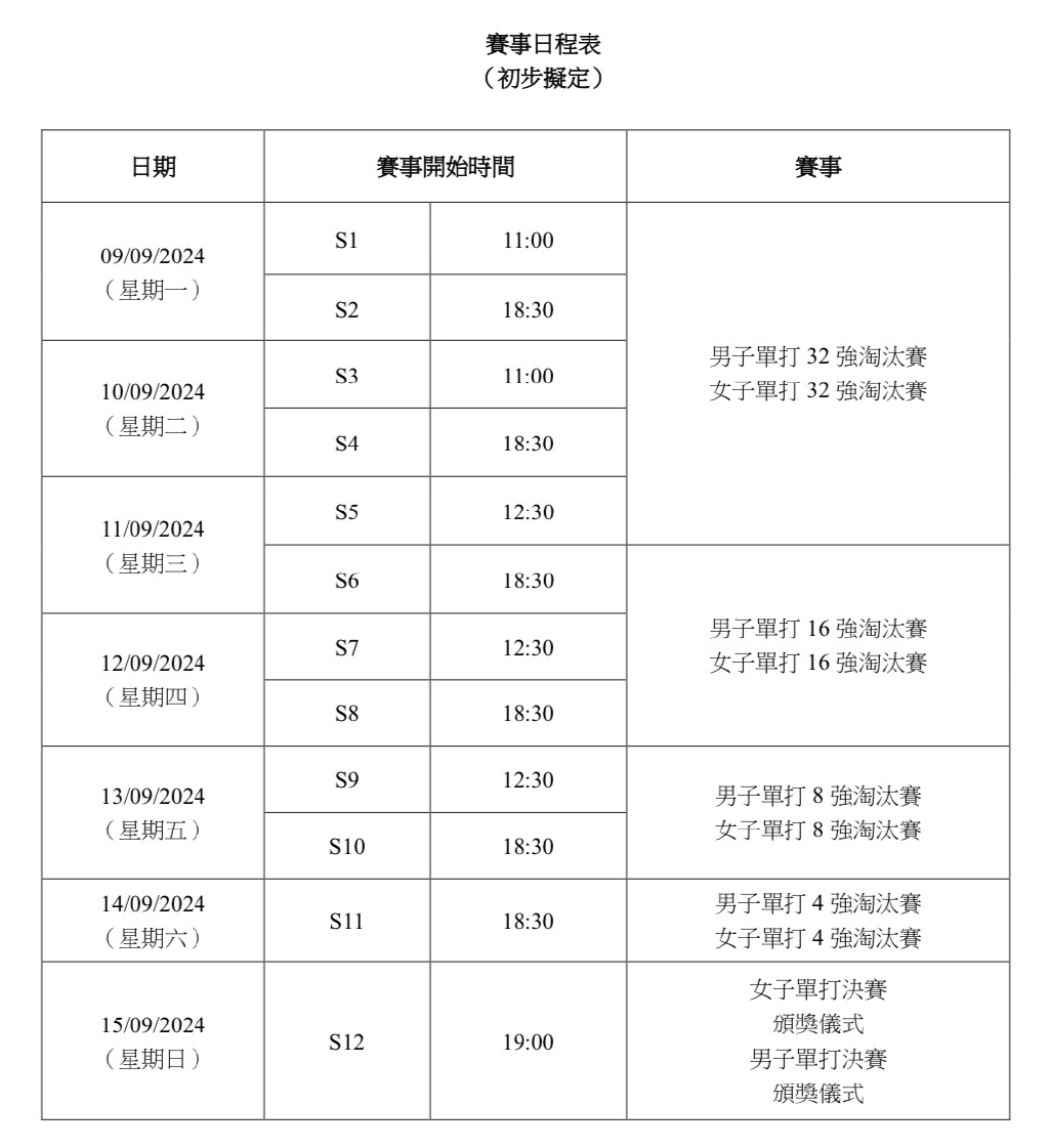 新澳门2024历史开奖记录查询表｜全面分析解释定义_挑战版18.96